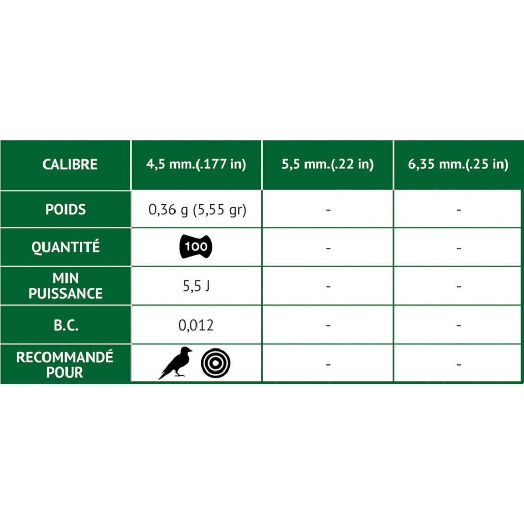 100 Plombs Lethal - GAMO - Calibre 4.5mm